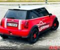Червоний Міні Hatch, об'ємом двигуна 1.6 л та пробігом 245 тис. км за 4999 $, фото 6 на Automoto.ua