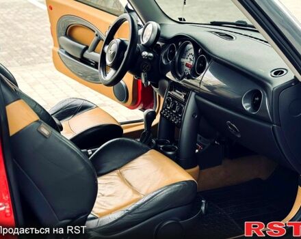 Червоний Міні Hatch, об'ємом двигуна 1.6 л та пробігом 245 тис. км за 4999 $, фото 8 на Automoto.ua