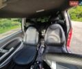 Червоний Міні Hatch, об'ємом двигуна 1.6 л та пробігом 235 тис. км за 3800 $, фото 5 на Automoto.ua