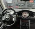 Красный Мини Hatch, объемом двигателя 1.6 л и пробегом 193 тыс. км за 5290 $, фото 14 на Automoto.ua