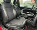 Красный Мини Hatch, объемом двигателя 1.6 л и пробегом 193 тыс. км за 5290 $, фото 12 на Automoto.ua