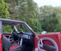 Червоний Міні Hatch, об'ємом двигуна 1.6 л та пробігом 174 тис. км за 6500 $, фото 10 на Automoto.ua