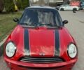 Червоний Міні Hatch, об'ємом двигуна 1.6 л та пробігом 145 тис. км за 6000 $, фото 1 на Automoto.ua