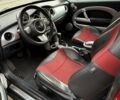 Красный Мини Hatch, объемом двигателя 1.6 л и пробегом 151 тыс. км за 6200 $, фото 3 на Automoto.ua