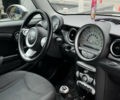 Красный Мини Hatch, объемом двигателя 1.6 л и пробегом 193 тыс. км за 8888 $, фото 10 на Automoto.ua