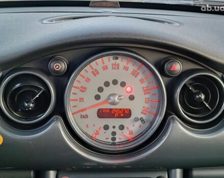 Міні Hatch 2006 у Харкові на Automoto.ua Червоний Міні Hatch, об'ємом двигуна 1.6 л та пробігом 244 тис. км за 5590 $, фото 17 на Automoto.ua