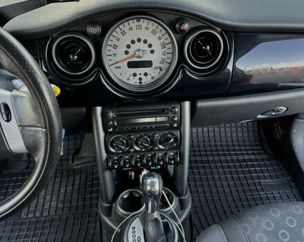 Красный Мини Hatch, объемом двигателя 1.6 л и пробегом 239 тыс. км за 4999 $, фото 13 на Automoto.ua