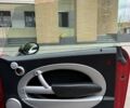 Красный Мини Hatch, объемом двигателя 1.6 л и пробегом 151 тыс. км за 6200 $, фото 18 на Automoto.ua