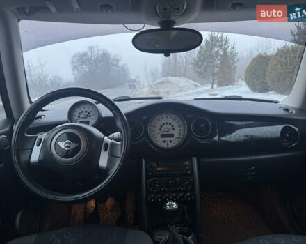 Красный Мини Hatch, объемом двигателя 1.6 л и пробегом 185 тыс. км за 5600 $, фото 32 на Automoto.ua