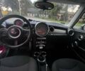 Красный Мини Hatch, объемом двигателя 1.4 л и пробегом 348 тыс. км за 5200 $, фото 12 на Automoto.ua