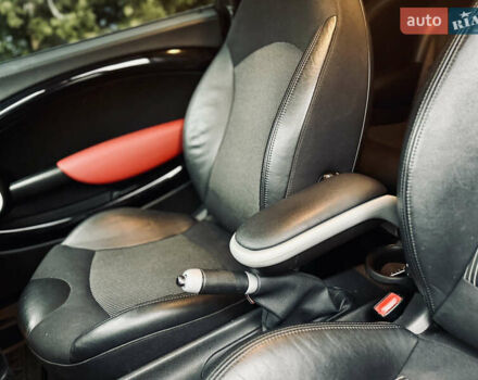 Красный Мини Hatch, объемом двигателя 1.6 л и пробегом 133 тыс. км за 6300 $, фото 22 на Automoto.ua