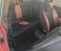 Красный Мини Hatch, объемом двигателя 1.56 л и пробегом 250 тыс. км за 6800 $, фото 4 на Automoto.ua