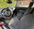 Червоний Міні Hatch, об'ємом двигуна 1.4 л та пробігом 196 тис. км за 7999 $, фото 4 на Automoto.ua