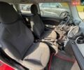 Червоний Міні Hatch, об'ємом двигуна 1.4 л та пробігом 196 тис. км за 7999 $, фото 37 на Automoto.ua