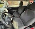 Красный Мини Hatch, объемом двигателя 1.4 л и пробегом 196 тыс. км за 8800 $, фото 32 на Automoto.ua