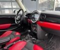 Красный Мини Hatch, объемом двигателя 1.6 л и пробегом 159 тыс. км за 7990 $, фото 16 на Automoto.ua