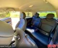 Красный Мини Hatch, объемом двигателя 15 л и пробегом 181 тыс. км за 7500 $, фото 9 на Automoto.ua