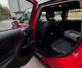 Красный Мини Hatch, объемом двигателя 1.6 л и пробегом 142 тыс. км за 9700 $, фото 16 на Automoto.ua