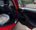 Красный Мини Hatch, объемом двигателя 1.6 л и пробегом 142 тыс. км за 9700 $, фото 14 на Automoto.ua