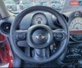 Червоний Міні Hatch, об'ємом двигуна 1.6 л та пробігом 154 тис. км за 9500 $, фото 6 на Automoto.ua