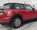 Червоний Міні Hatch, об'ємом двигуна 1.6 л та пробігом 205 тис. км за 7999 $, фото 5 на Automoto.ua