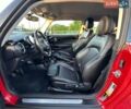 Червоний Міні Hatch, об'ємом двигуна 2 л та пробігом 150 тис. км за 2950 $, фото 14 на Automoto.ua