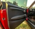 Червоний Міні Hatch, об'ємом двигуна 0 л та пробігом 77 тис. км за 10537 $, фото 5 на Automoto.ua