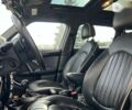 Мини Hatch, объемом двигателя 1.6 л и пробегом 168 тыс. км за 10999 $, фото 19 на Automoto.ua