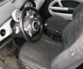 Мини Hatch, объемом двигателя 0 л и пробегом 120 тыс. км за 3500 $, фото 6 на Automoto.ua