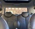 Мини Hatch, объемом двигателя 1.6 л и пробегом 170 тыс. км за 7500 $, фото 4 на Automoto.ua