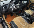 Мини Hatch, объемом двигателя 1.6 л и пробегом 197 тыс. км за 4700 $, фото 26 на Automoto.ua