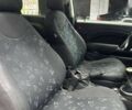 Мини Hatch, объемом двигателя 1.4 л и пробегом 266 тыс. км за 4700 $, фото 13 на Automoto.ua