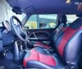 Мини Hatch, объемом двигателя 1.6 л и пробегом 199 тыс. км за 5100 $, фото 23 на Automoto.ua