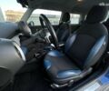 Мини Hatch, объемом двигателя 1.6 л и пробегом 92 тыс. км за 7300 $, фото 15 на Automoto.ua