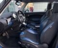 Мини Hatch, объемом двигателя 1.6 л и пробегом 92 тыс. км за 7300 $, фото 13 на Automoto.ua