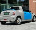 Мини Hatch, объемом двигателя 1.4 л и пробегом 110 тыс. км за 6490 $, фото 18 на Automoto.ua
