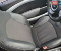 Мини Hatch, объемом двигателя 1.6 л и пробегом 225 тыс. км за 6200 $, фото 7 на Automoto.ua