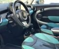 Мини Hatch, объемом двигателя 1.6 л и пробегом 117 тыс. км за 5900 $, фото 11 на Automoto.ua
