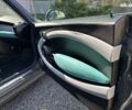 Мини Hatch, объемом двигателя 1.6 л и пробегом 117 тыс. км за 5900 $, фото 19 на Automoto.ua
