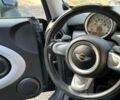 Мини Hatch, объемом двигателя 1.6 л и пробегом 117 тыс. км за 5900 $, фото 15 на Automoto.ua
