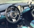 Мини Hatch, объемом двигателя 1.6 л и пробегом 117 тыс. км за 5900 $, фото 10 на Automoto.ua