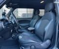 Мини Hatch, объемом двигателя 1.6 л и пробегом 169 тыс. км за 7500 $, фото 21 на Automoto.ua