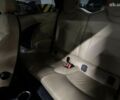 Мини Hatch, объемом двигателя 0 л и пробегом 172 тыс. км за 6700 $, фото 20 на Automoto.ua