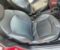 Міні Hatch, об'ємом двигуна 1.6 л та пробігом 152 тис. км за 8300 $, фото 30 на Automoto.ua
