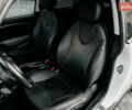 Мини Hatch, объемом двигателя 1.6 л и пробегом 243 тыс. км за 7500 $, фото 11 на Automoto.ua
