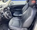 Мини Hatch, объемом двигателя 1.6 л и пробегом 146 тыс. км за 8500 $, фото 9 на Automoto.ua