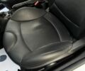 Мини Hatch, объемом двигателя 2 л и пробегом 149 тыс. км за 9500 $, фото 16 на Automoto.ua