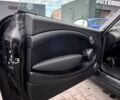 Мини Hatch, объемом двигателя 1.6 л и пробегом 120 тыс. км за 8500 $, фото 5 на Automoto.ua