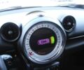 Мини Hatch, объемом двигателя 2 л и пробегом 196 тыс. км за 13300 $, фото 19 на Automoto.ua