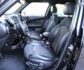 Мини Hatch, объемом двигателя 2 л и пробегом 196 тыс. км за 13300 $, фото 6 на Automoto.ua